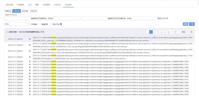 阿里技术架构负责人内部总结:HDFS监控落地的思考