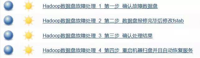 阿里技术架构负责人内部总结:HDFS监控落地的思考